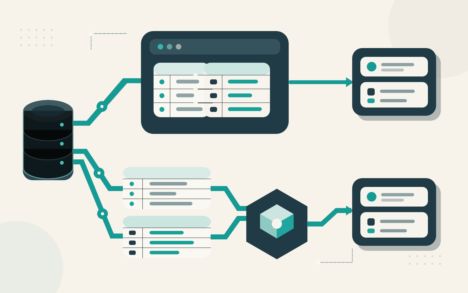 Django select_related() vs prefetch_related() : le SQL généré